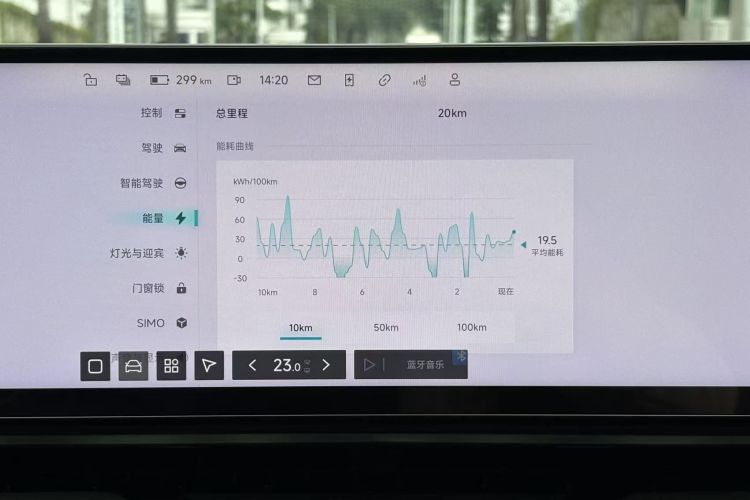 极越01 2025款 焕新款 Max 长续航版中控内饰7008