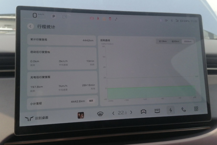 红旗天工06 2025款 660 四驱 智选版中控内饰15