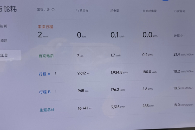 小米汽车 小米SU7 2024款 后驱超长续航高阶智驾Pro版中控内饰15