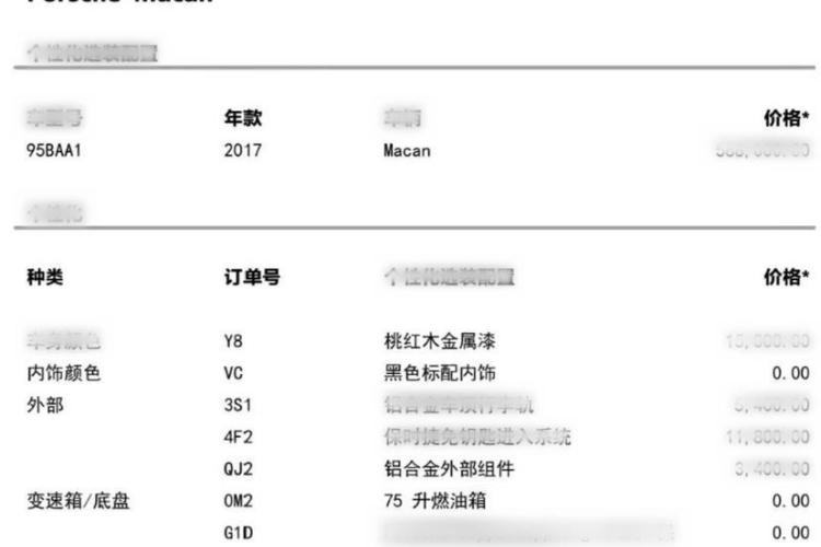 保时捷 2017款  Macan 2.0T局部细节9001