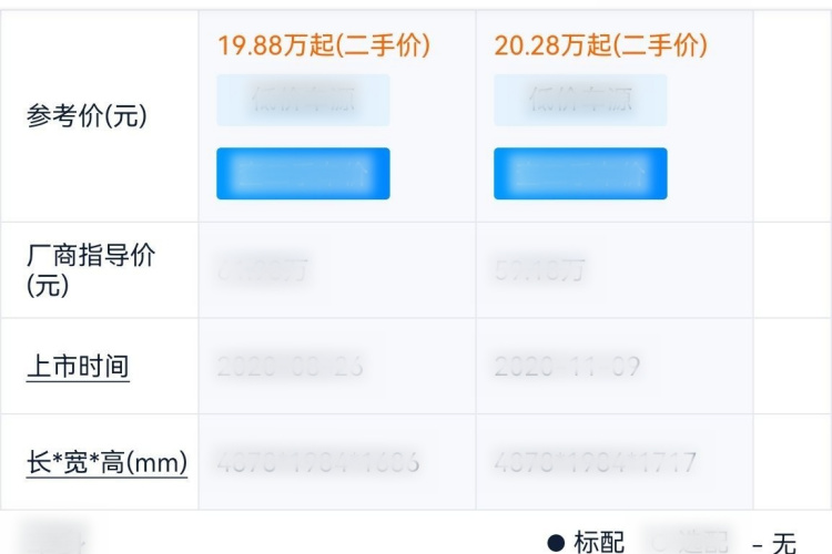 大众 途锐 2021款 2.0TSI 领航特别版局部细节9001