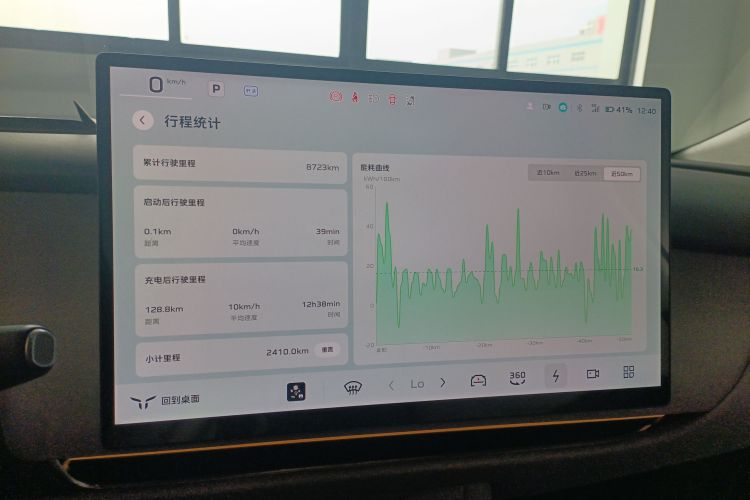 红旗天工05 2025款 750智选版局部细节14