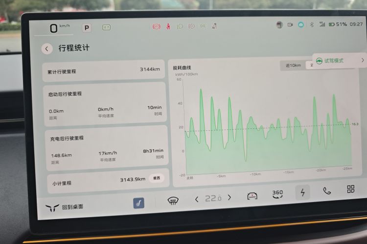 红旗天工06 2025款 660 四驱 智选版局部细节14