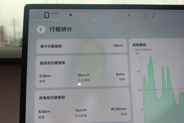 红旗天工05 2025款 550智选版局部细节14