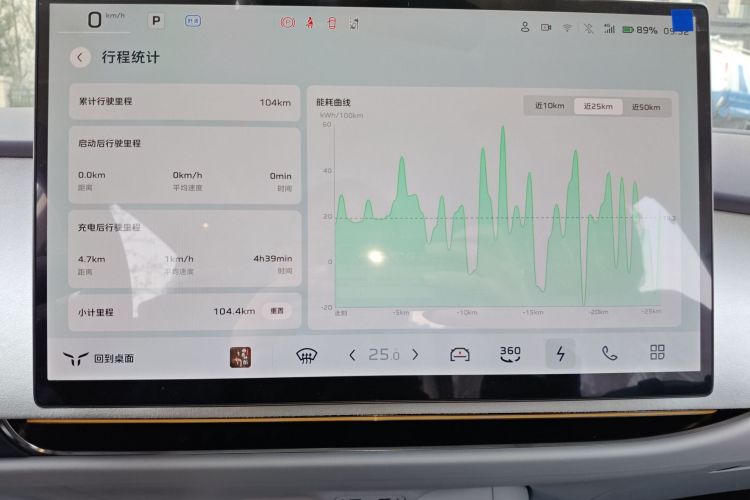 红旗天工05 2025款 550智选版局部细节16