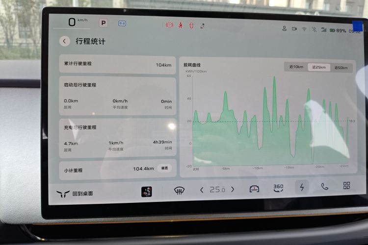 红旗天工05 2025款 550智选版局部细节14