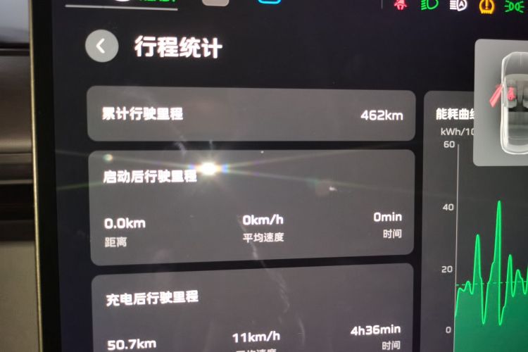 红旗天工06 2025款 520 智选版中控内饰15