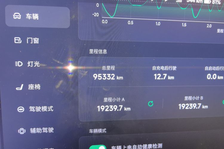 小鹏P7 2020款 670N中控内饰15